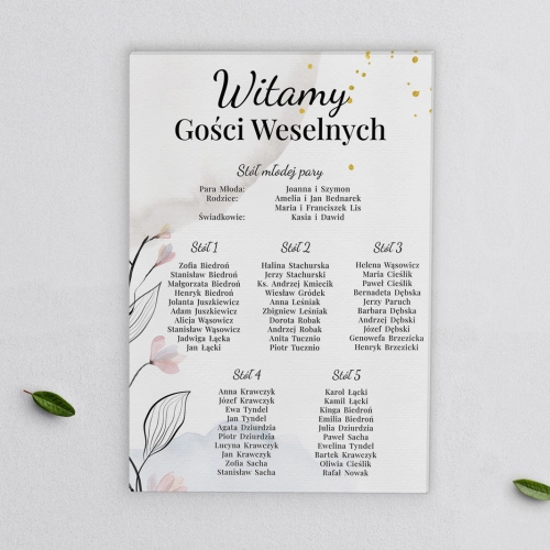Plan stołów weselnych na płótnie Watercolor Wedding Motyw 3