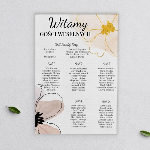 Plan stołów weselnych na płótnie Watercolor Wedding Motyw 1