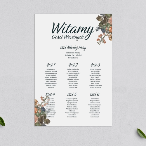 Plan stołów weselnych Rustic Summer - Motyw 3